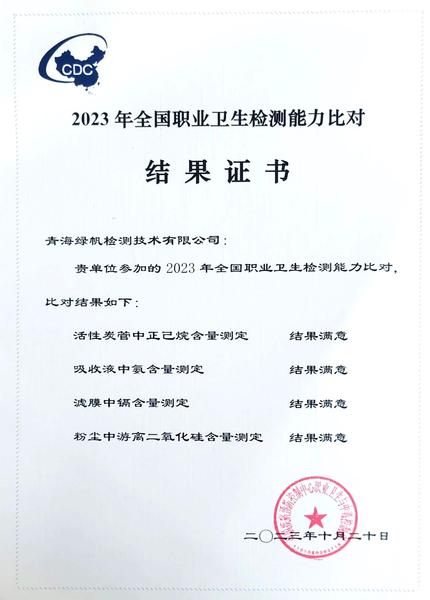 2023年全国职业卫生检测能力比对结果—满意的证书
