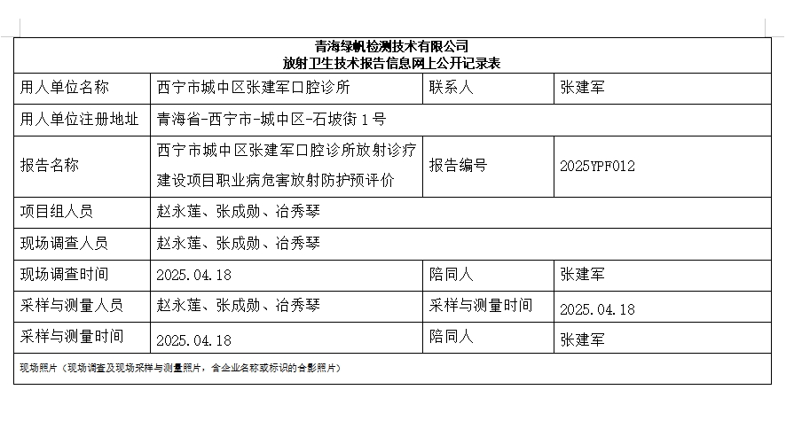 西宁市城中区张建军口腔诊所.png