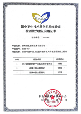 2024年实验室能力验证合格证书